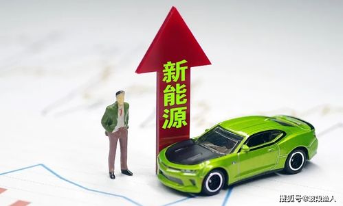 A股新能源汽車與鋰電池板塊今日漲幅前十解析