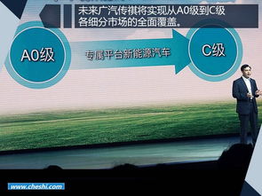 廣汽傳祺全面布局電動化 6款新車劍指10萬銷量，核心技術(shù)開發(fā)引領(lǐng)零配件產(chǎn)業(yè)升級