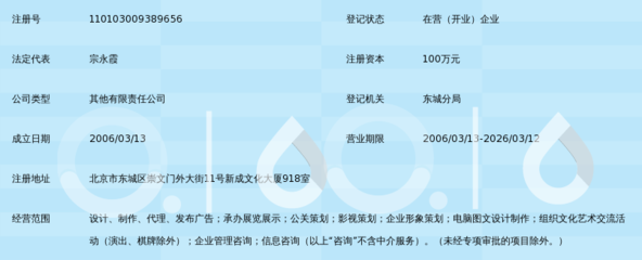 北京九州印象國際廣告 隱形推手，重塑文化經(jīng)紀(jì)新生態(tài)